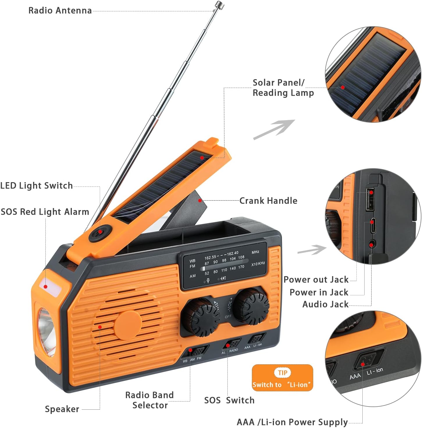5000mAh Portable Solar Hand Crank Emergency Radio 4-Way Power AM/FM/SWAA Weather Alert Radio Hand Crank Solar Battery Power