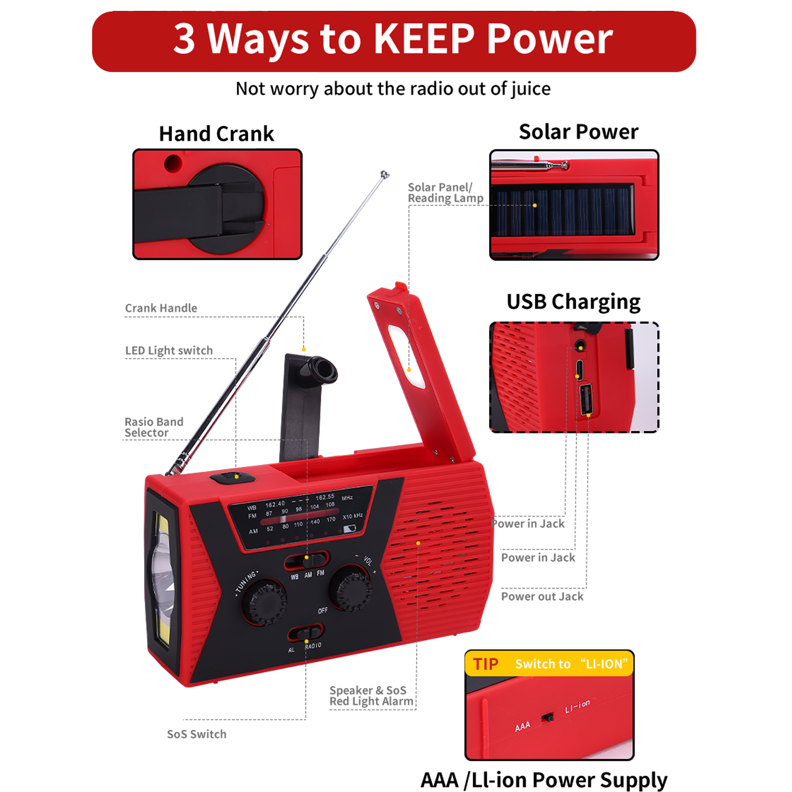 Portable 2000mAh Solar Crank AM/FM NOAA Weather Radio with Flashlight Reading Lamp & SOS Alarm 2000mAh Power Bank Category Radio